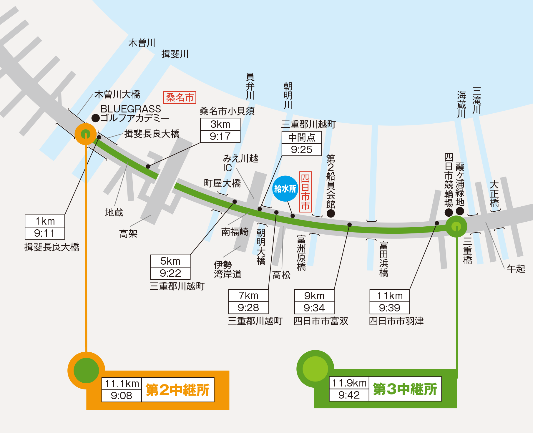 3区マップ